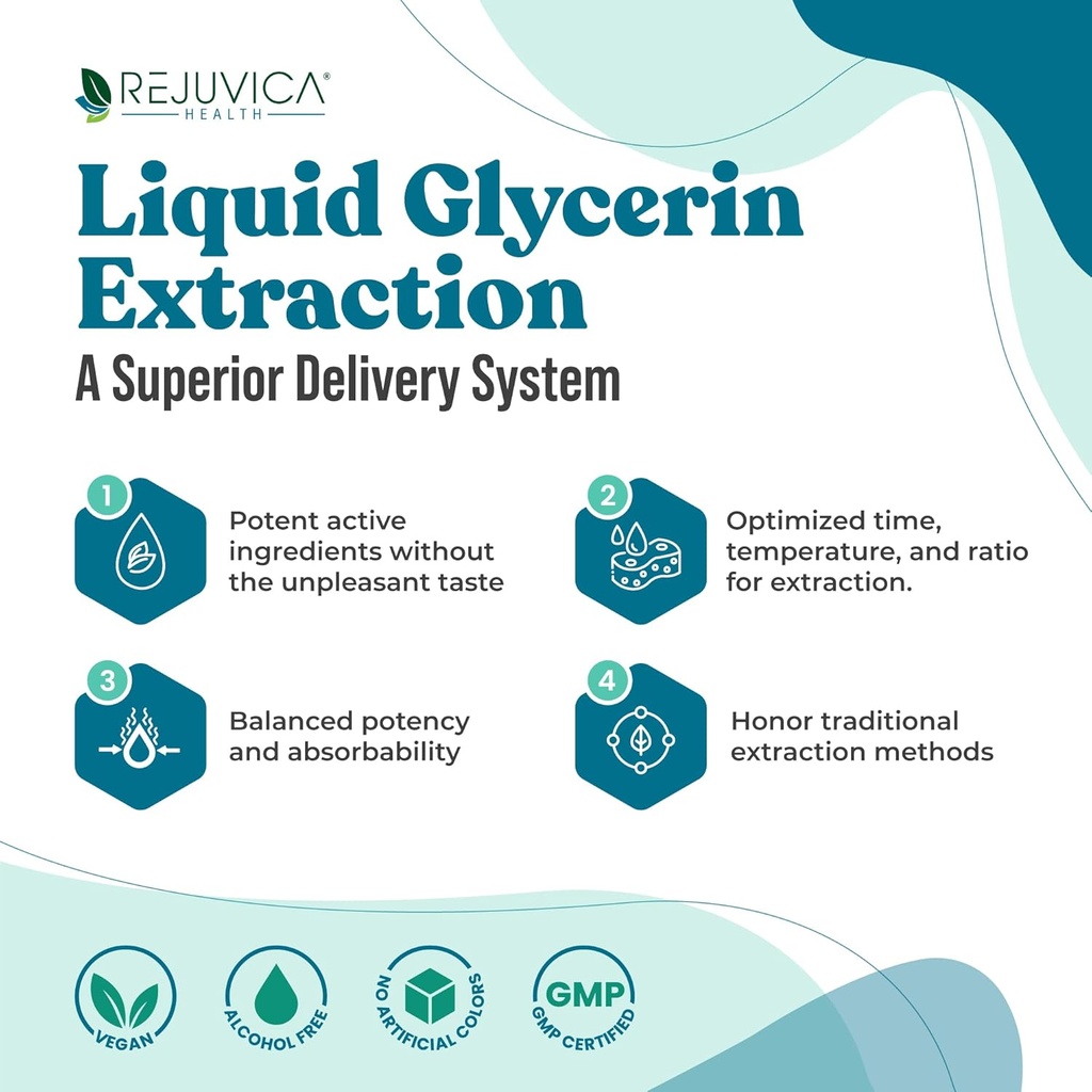 Rejuvica Health NerveFactor - Advanced Nerve Support Supplement - Liquid Delivery for Better Absorption - Acetyl-L-Carnitine, Alpha Lipoic Acid, Vitamin B12, Folic Acid, White Willow Bark & More!