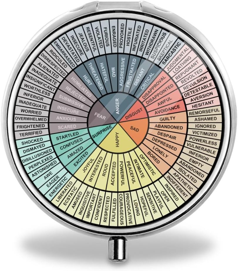 Hjul af Feelings Pill Box Purse Pocket lille runde pill sag Dekorative Box Metal Medicine Vitamin Pill Arrangør Portable Unique Gift, 19.68in / 50cm, Sølv 1