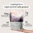 Form Superblanding Protein - Vegan Protein Powder med superfood, vitaminer og mineraler - 20g Plantebaseret Protein per servering (Chocolate Peanut)