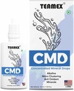 Sheltr Alkaline Mineral Water Drops, pH Booster Drops til alkaline vand ayurvedic Drop, CMD Drop (40 ml)