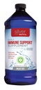 Silver Biotics Advanced Silver Technology, SilverSol Ag