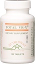 Nutrition-West - Total VR-X - Tidligere Total Virx - 120
