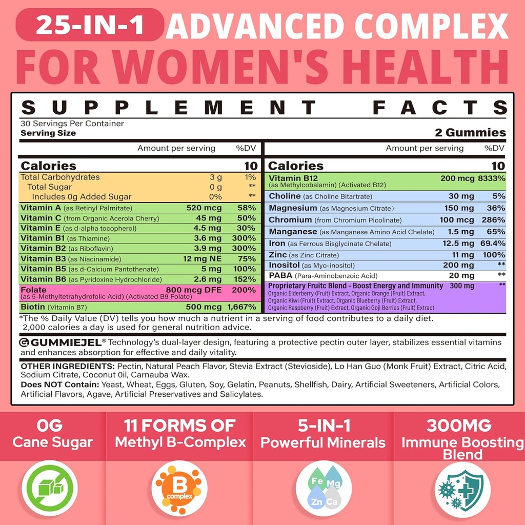 B-vitamin Complex Gummies for Women