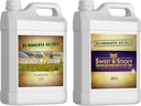 Humboldt Secret CalMag & Iron Supplement - Understøtter vegetativ og Blomstrende Stage (32 oz) w / Sweet & Sticky - Kulhydrat og Saccharide Energy Kilde - Energi til planter (32 oz)