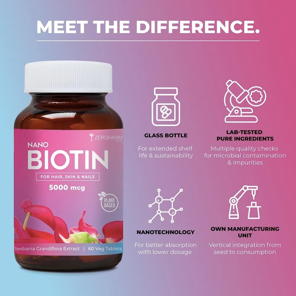 Biotintabletter til hår, hud og negle