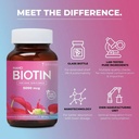 Biotintabletter til hår, hud og negle