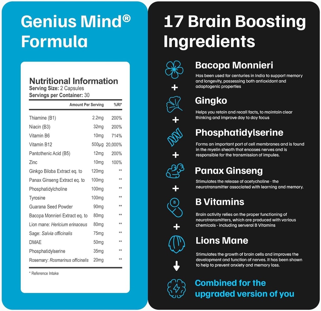 Genius Mind ® Nootrop Brain Supplement, Support Cognitive Function, Energiniveauer, Focus & Memory Function - 17 Brain Boosting Ingredienser herunder Lions Mane, Bacopa, Ginkgo & Vitamin B12
