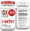 10X Health 5- MTHF methylfolat - Metyleret folat & Magnesium til hjerne, hjerte sundhed, DNA & Neurotransmitter Syntese - Biotilgængelig methylfolat supplement - Methylfolat supplement 60 Kapsler