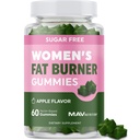 Kvinders Fat Burner Gummies for Weight Loss