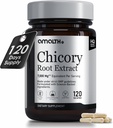 AMALTH Chicory Root Fiber Capsules 500mg - Chicory Root Powder for Gut Cleanse & fordøjelsesstøtte - Vegan, non-GMO inulin Prebiotic Fiber Supplement, 120 Caps