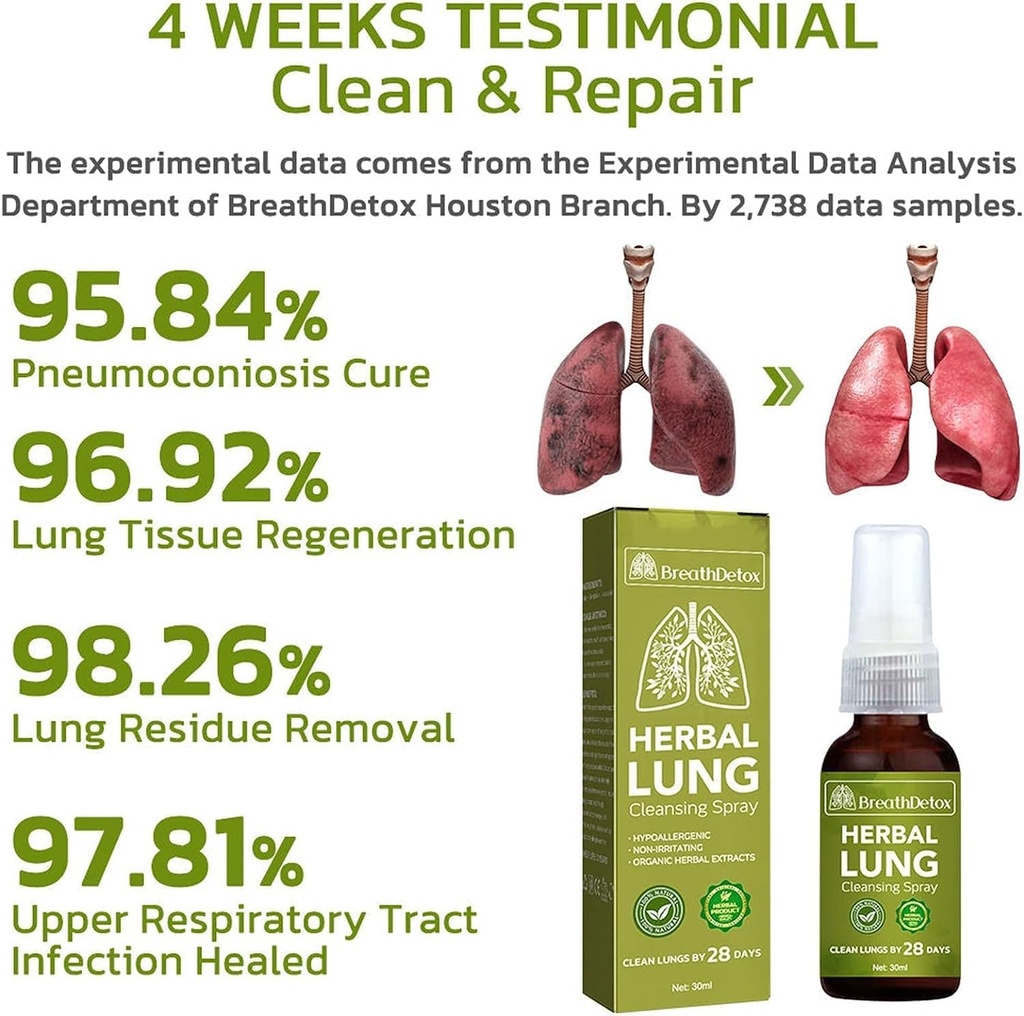 BreathDetox Herbal Lung Cleansing Spray, Herbal Lung Cleanse Spray, BreathDetox Herbal Lung Cleansing Spray, Herbal Lung Cleansing Mist - Kraftfuld Lung Support (4 stk)