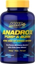 MHP Anadrox Pump & Burn, Nitrooxide Fat Burning Inferno, 112 kapsler