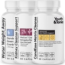 Vand Vægt Væk og Nyre Rensning og CandEase Matrix Bundle