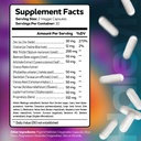 Third Party Tested Liver Supplement with Zinc, Choline, Milk Thistle, Beetroot, Artichoke Extract, Chanca Extract, Dandelion | Liver Detox and Cleanse | Made in USA