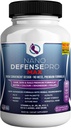 Nano Defense Pro Max Hår Hud og negle supplement, Biotin Calcium Magnesium Complex, 60 kapsler, 30- dages forsyning (1)