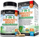 Immunsupporttilskud med Zink C-vitamin D 5000 IE Elderberry Ginger D3 Goldenseal - Dr. Godkendte Immunitetsvitaminer til voksne kvinder og mænd - Natural Immunsystemet Booster Defense -120ct