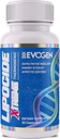 Evogen Nutrition Lipocide Xtreme Note 124; Maksimal styrke enkelt kapsel Extreme Fat Burner, Dynamin, Capsimax, Bioperine