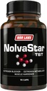 NolvaStar - 124; Estrogen Blocker - 124; Natural - 124; DIM, Calcium- D- glucarat, Avena Sativa - 124; Chrysin - 124; 90 Kapsler