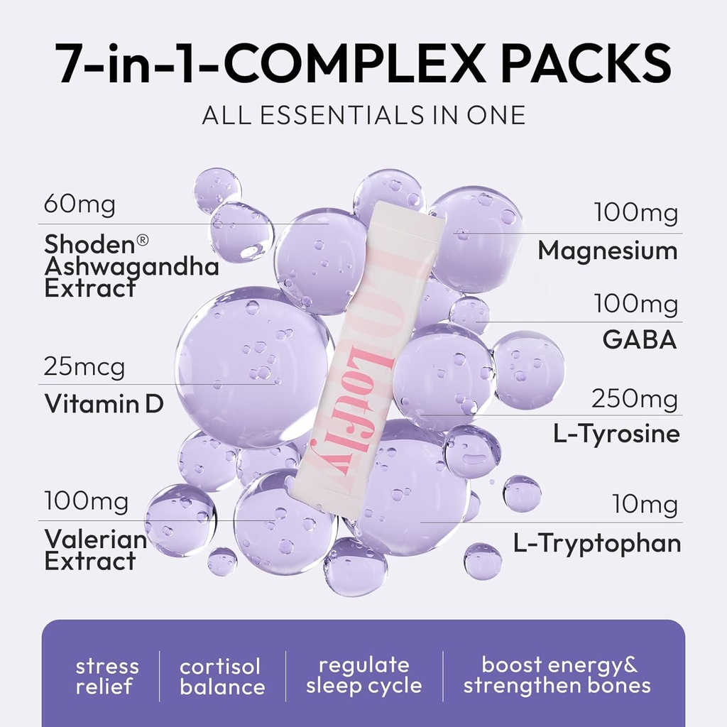 JustCall pulveriseret drik mix - stress Relief Balancerede Cortisol Niveauer Afslapning & bedre søvn - Med Magnesium, D-vitamin, Valerian Root, Tyrosine, GABA & Shoden ® Ashwagandha - Non- GMO - 10 Ct