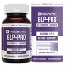 GLP- Pro ™: Probiotisk & Postbiotisk Blend for Natural GLP-1 Support - Akermansia Muct ™, ButyraGen ® Butyrate Generator & Spore Bacillus - Sund Appetit, SCFA & Metabolic Balance - 30 Greve