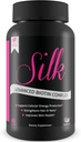Silk avanceret biotin kompleks - fremmer stærkere, længere, frisure-Healthier Skin- Ultimate Nail Styrke