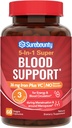 Dårligt jerntilskud til kvinder Mænd, Mave venlige & non- Constipating Medical 124; Iron Bisglycinate med C-vitamin, Folate, B6 & B12 Medical 124; Iron Pills for Blood & Energy Support Medical 124; 60 Veganske kapsler