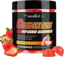 Creatine Monohydrate Gummies 5000mg for Men & Women, Creatine Monohydrate, L-Taurine, Vitamin B12 for Muscle Growth, Strength, Focus, Energy & Health, Sugar Free, Vegan, Strawberry Flavor, 120 Count