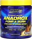 Maksimum Human Performance Mhp Anadrox Pre- workout, Nitrogenoxid, Energi, Pumper, Apple kanel Fireblast