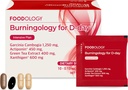 LEVNEDSMIDLER Burningologi D- Day, Appetitsuppressant for kvinder & mænd, Boost Mood, Support Vægttab og brænde kalorier, Garcinia Cambogia tillæg, Green Tea Extract - 10 Pakker