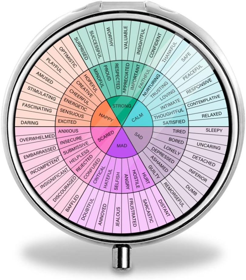 Hjul af følelser og følelser - 3-Segment Portable Pille Organizer - Rustfrit stål & Plastic - Ideel til små piller & vitaminer - Kompakt & stilfuld - Perfekt til rejser & daglig brug