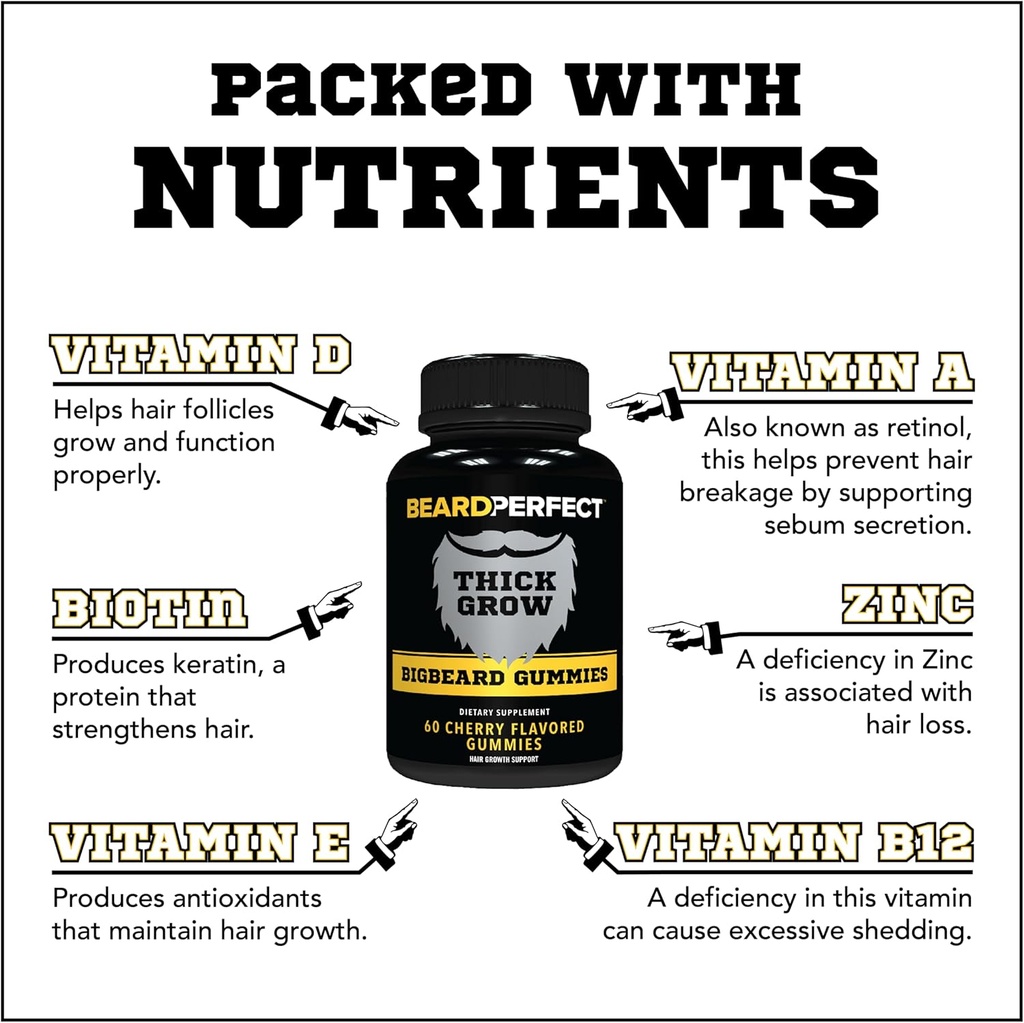 THICKGROW BIGBEARD Gummies - Få en stærkere, længere, Thicker Beard vækst Formel for mænd med Biotin, B12, og 10 + Elite Beard- Building Vitamin Nutrients 60 Cherry Flavored Gummies!