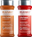 Rejuvant Mænds & Women 's AKG Longevity Supplement - 2 Pack (1 Mænds + 1 Women' s) 1000MG 98% Pure Calcium Alpha- Ketoglutarate - Patenteret Sustained- Release Formel for cellulær reparation & Vitality
