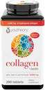 Youtory Collagen Plus Biotin, 390 tabletter (5 pakker)