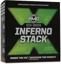 PMD Sports Six Week Inferno Stack - Maximum Strength Fat Burner and CLA Omega Fatty Acid to Lose Fat Fast and Increase Muscle Tone - Arsenal X Inferno/120 Liquid Gels, Omega Cuts Elite/180 Softgels