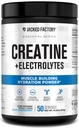 Jacked Factory Creatine + Electrolytes - Creatine Monohydrate with Taurine, Calcium, Sodium, & Potassium to Increase Muscle Growth, Strength, Hydration, & Endurance - 50 Servings, Blue Raspberry