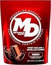 Biotest Metabolic Drive Protein - Low- Carb Flavor- Bomb, 20 Servering - Whey Isolate + Micellar Casein - Signature Chocolate