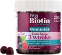 Purity Products MyBiotin ProClinical Gummies - Thicker Hair Starting in 3 Weeks & Fights Wrinkles - MB40X Biotin Matrix w/Astaxanthin - 40X More Soluble vs Ordinary Biotin 30 Berry Gummy Chews