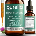 Liver Restore, Complete Liver Support | Milk Thistle, NAC + Choline, Dandelion, Artichoke, L-Glutathione | for Liver Cleanse & Repair - 2 FL.OZ (1PCS)
