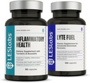 LES Labs Fitness Recovery Bundle