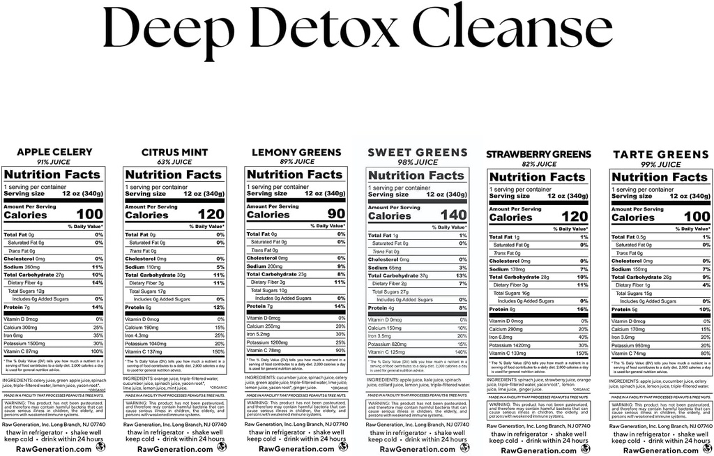 Raw Generation Deep Detox Cleanse - 3-Day Juice Cleanse med 60% mindre sukker til vægttab, energi, Clearer Skin & Gut Sundhed - 18 Chlorophyll- Pakkede safter til Detox din krop og nulstille din kost (Assortation kan Vary)