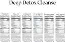 Raw Generation Deep Detox Cleanse - 3-Day Juice Cleanse med 60% mindre sukker til vægttab, energi, Clearer Skin & Gut Sundhed - 18 Chlorophyll- Pakkede safter til Detox din krop og nulstille din kost (Assortation kan Vary)