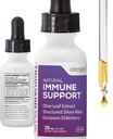 Triguard Plus Koncentrat C124; Kolloid Sølv, Sambucus Elderberry Extract & Olive Leaf Extract, 3- in-1 Liquid immunforsvar C124; Kraftfuld immunsystem Booster C124; Great Taste - 1oz / 30ml, Made in USA