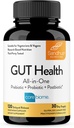 Sandhu 's Gut Health - Prebiotic, Probiotic, Postbiotic & L- Glutamin- Glutamin- 124; fordøjelsessygdomme, kolon, Probiotiske Kosttilskud i alt