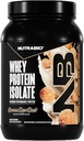 NutraBio 100% Whey Protein Isolate Protein Powder, 25g Protein med komplet Aminosyreprofil, Non- GMO, Soy & Gluten Free, Low Carb, Low Calorie Whey Protein Powder, Cinnamon Sugar Donut, 2 Lbs