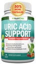 Urtesyre Flush - Urtesyre Rensning Supplement - Med Tart Cherry, Selleri Seed Extract, Chanca Piedra, Devil 's Claw & Green Coffee Bean - Vegan - Understøtter Gallblære og Nyre Sundhed