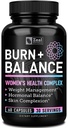 Zeal Naturals Vægttab Støtte til kvinder + daglig balance Vitaminer (jern, vitamin D, Setria ®, Folate) Premium Diet Support Pills til kvinder + Multivitamin og Hormone Support