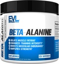 Evolution Nutrition Beta- Alanine - Understøtter Muscle Endurance, Intense Training & Strength - 1.6g Pure Beta- Alanine Per Servering - Inddrivelse - Kosttilskud - Unflavored Powder - 125 Servering