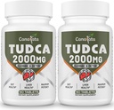 TUDCA Leverkosttilskud 2000mg - Stærke Bile Salte Support Lever Detox & Rense - Lever og galdeblære Sundhed Formula - Let at synke tabletter -60 dages forsyning