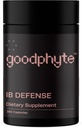 Goodfyte Premium fordøjelsesmiddel Enzyme til at give lindring fra IBS, Forstoppelse, Bloating, Gas, & Forstoppelse; Absorb Flere mikronæringsstoffer og føler sig bedre (360 Tæl)