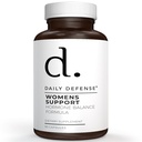 Menopause Kosttilskud til kvinder - Kosttilskud til kvinder med Dong Quai Root, Black Cohosh, Red Clover, Chasteberry, Wild Yam Root for Hot Flashs Menopause Relief - 60 Kapsler, Lavet i USA